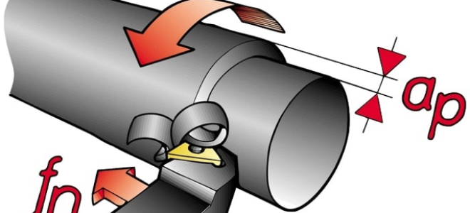 Величина подачи на токарном станке