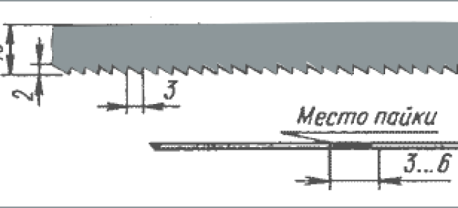 Самодельная ленточная пила своими руками чертежи