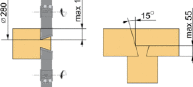Соединение ласточкин хвост ручным фрезером