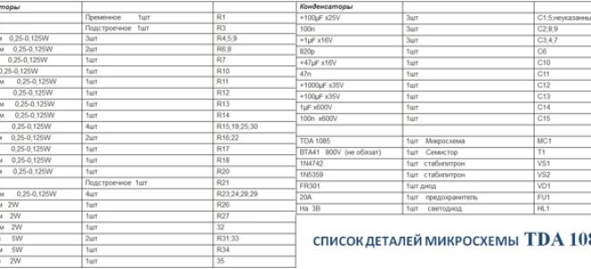 Обороты двигателя стиральной машины автомат