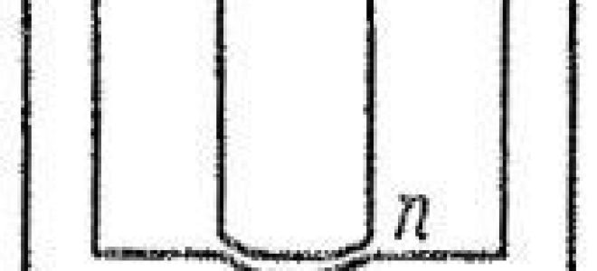 Из чего делают сердечник трансформатора