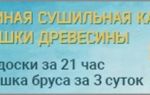 Термодревесина: применение, технология производства, оборудование