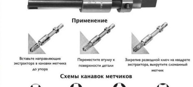 Приспособление для выкручивания обломанных шпилек