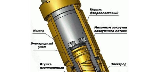 Схема инвертора для плазменной резки