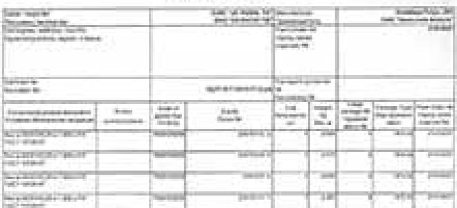 Термообработка титана вт1 0