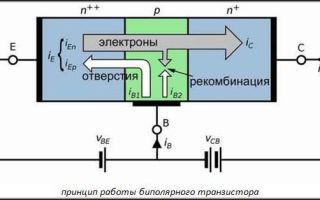 Как проверить транзисторы на материнской плате