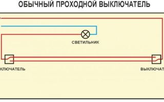Почему моргает энергосберегающая лампочка при включенном свете