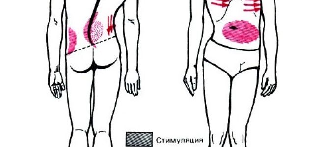 Массажное кресло как средство профилактики сколиоза у детей