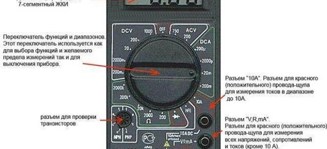 Как установить зажигание на бензопиле хускварна