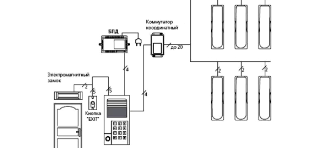 Как самому подключить домофонную трубку