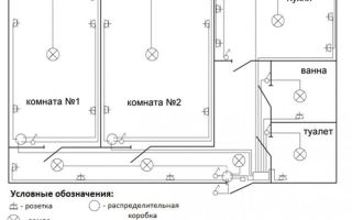 Переключатель обозначение на схеме гост