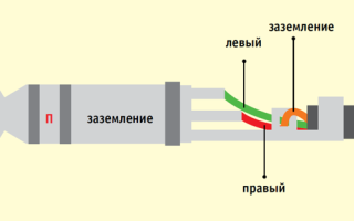 Как поменять штекер на наушниках без паяльника