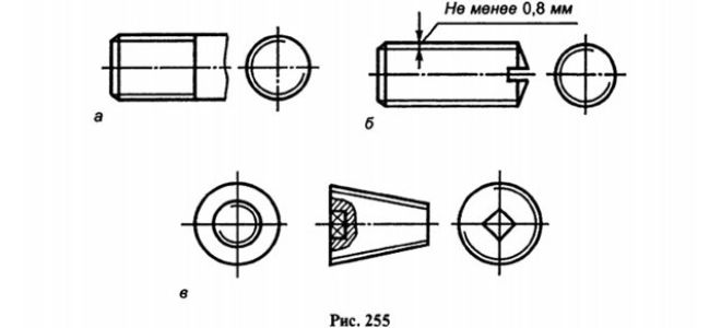 Номинальный диаметр резьбы винта