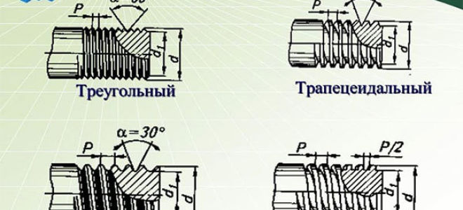 Какое отверстие сверлить под резьбу м10