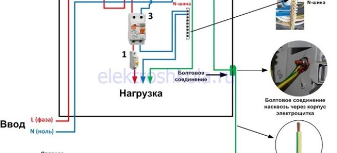 Как сделать левый ноль в частном доме