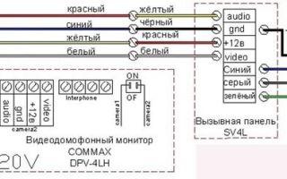 Видеодомофоны для квартиры схема подключения