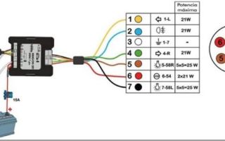 Схема подключения розетки прицепа фото