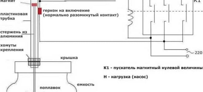 Датчик уровня воды в колодце своими руками