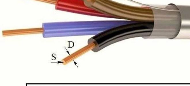 Как замерить сечение кабеля штангенциркулем