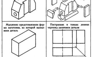 Главный вид детали это