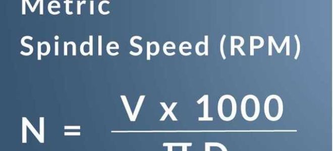 Частота вращения шпинделя фрезерного станка