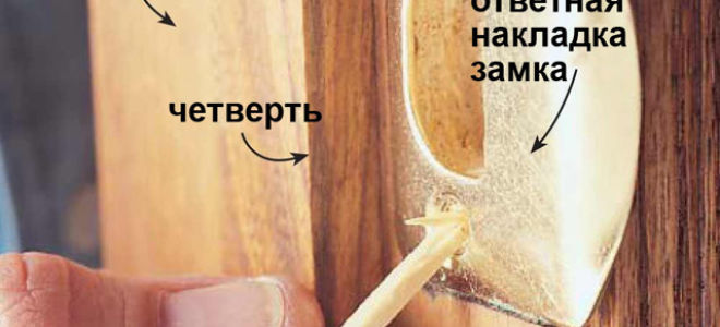 Как восстановить резьбу в дереве