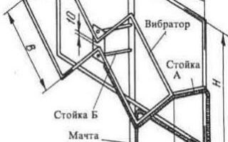 Антенна для теле2 своими руками