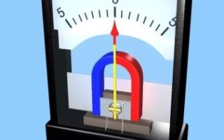 Как работает амперметр в автомобиле