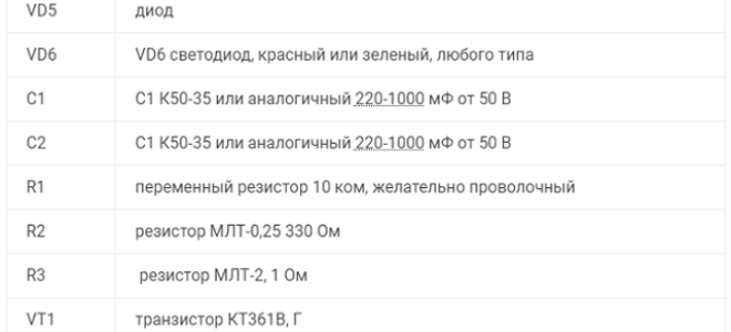 Срок службы литий ионных аккумуляторов шуруповерта