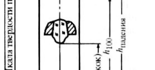 Перевод единиц твердости hb в hrc