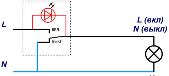 Выключатель с подсветкой мигает лампочка
