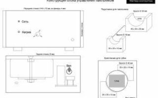 Паяльник с регулировкой температуры своими руками