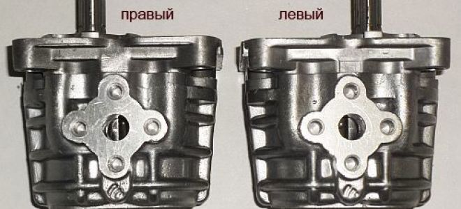 Шестеренный насос принцип работы