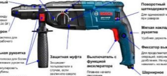 Как сверлить несущую стену