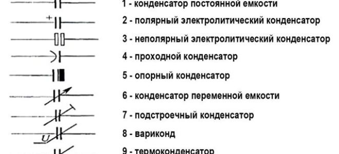 Как обозначается микрофарад на конденсаторе