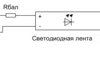 Подключение диодной ленты к блоку питания