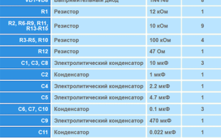 Фонари для цветомузыки своими руками