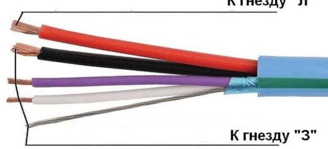 Правила работы с мегаомметром по новым правилам