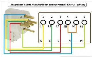 Подключение электроплиты ханса самостоятельно видео