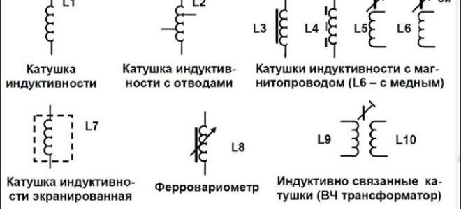 Для чего нужен дроссель в блоке питания
