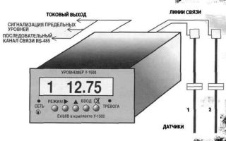 Диаметры манометров в зависимости от высоты