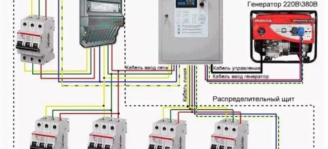Автомат переключения на резервное питание от генератора
