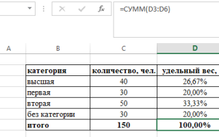 Как найти отклонение в удельном весе