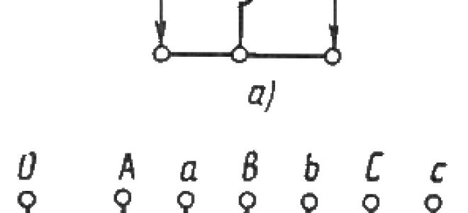 Схемы и группы соединения обмоток силовых трансформаторов