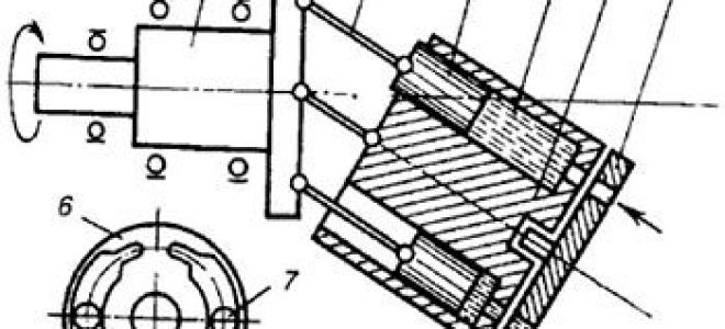 Аксиально поршневой насос с наклонным блоком