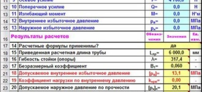 Расчет прочности трубы на изгиб калькулятор