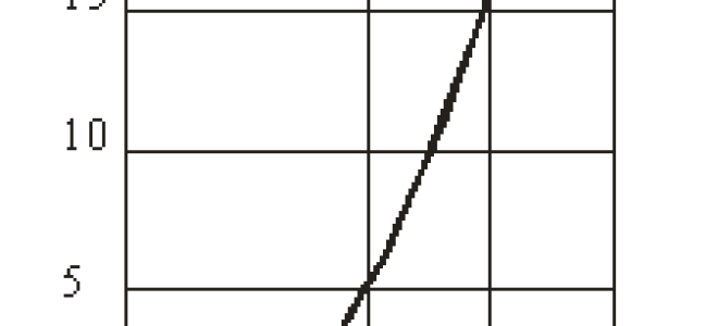 Последовательное соединение полевых транзисторов схема