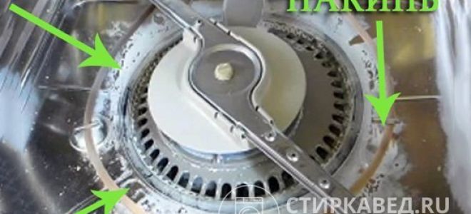 Чистка посудомоечной машины electrolux