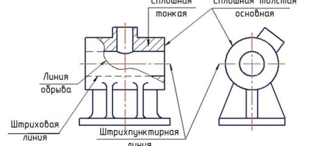 Назови виды изображений детали на чертеже