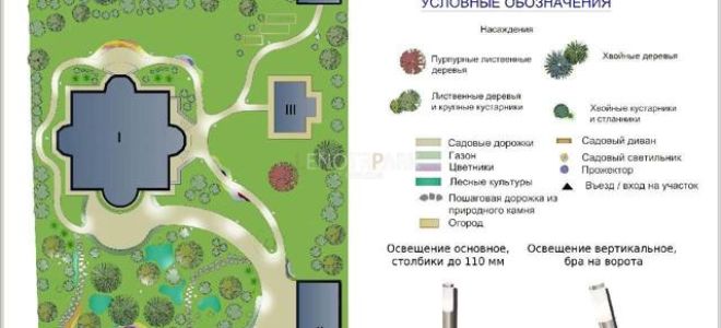 Автомат уличного освещения схема